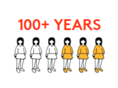 Feature Block Image Medium